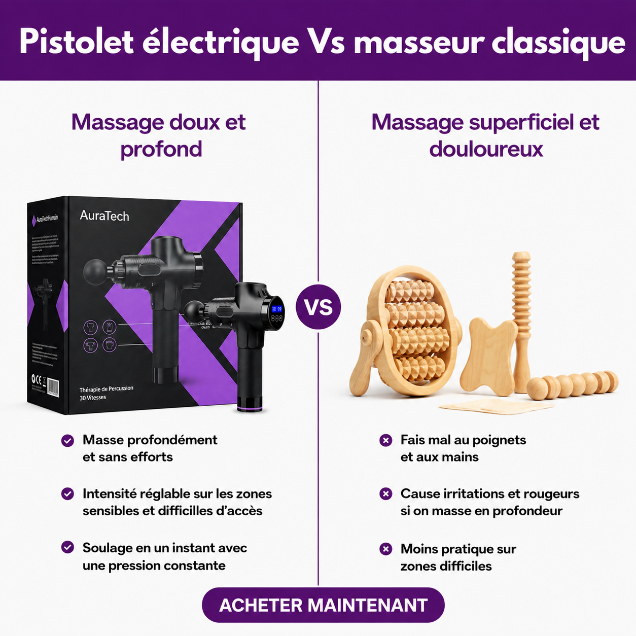 Pistolet de Massage Electrique