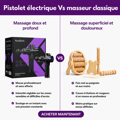 Pistolet de Massage Electrique