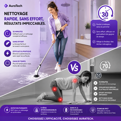 Brosse de Nettoyage Electrique