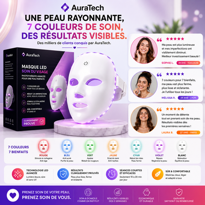 Masque de Soin de Visage LED