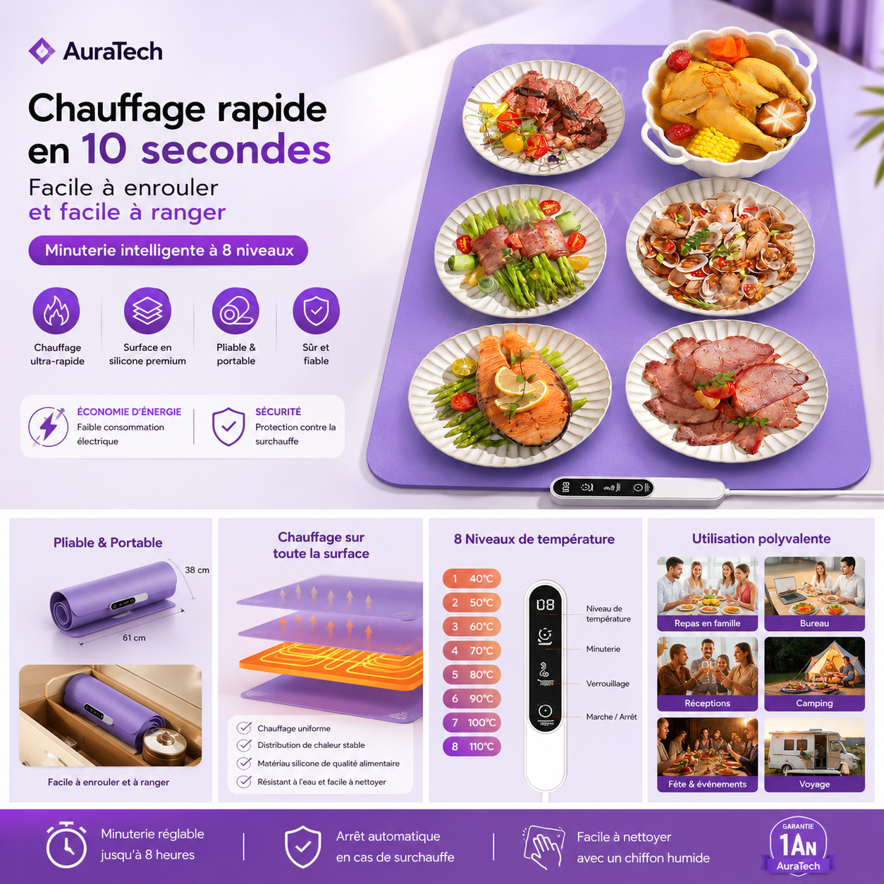 Plaque Chauffante Electrique Pliable en Silicone