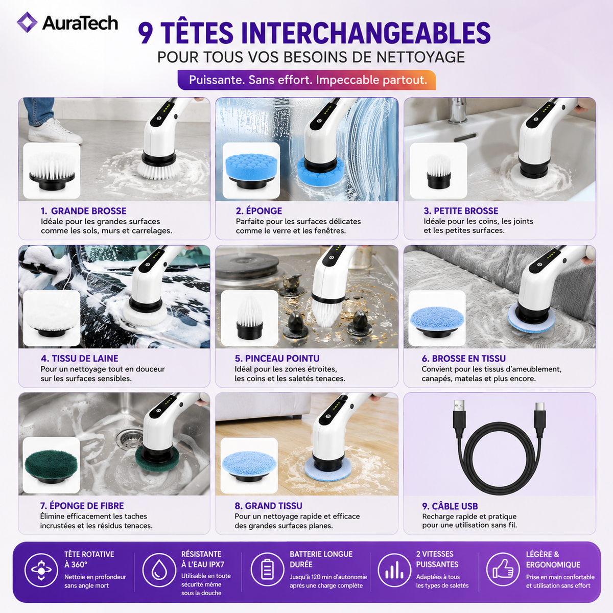 Brosse de Nettoyage Electrique