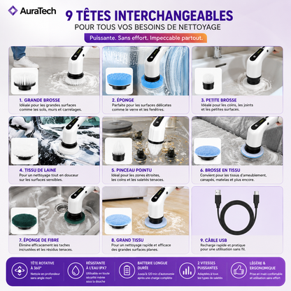 Brosse de Nettoyage Electrique