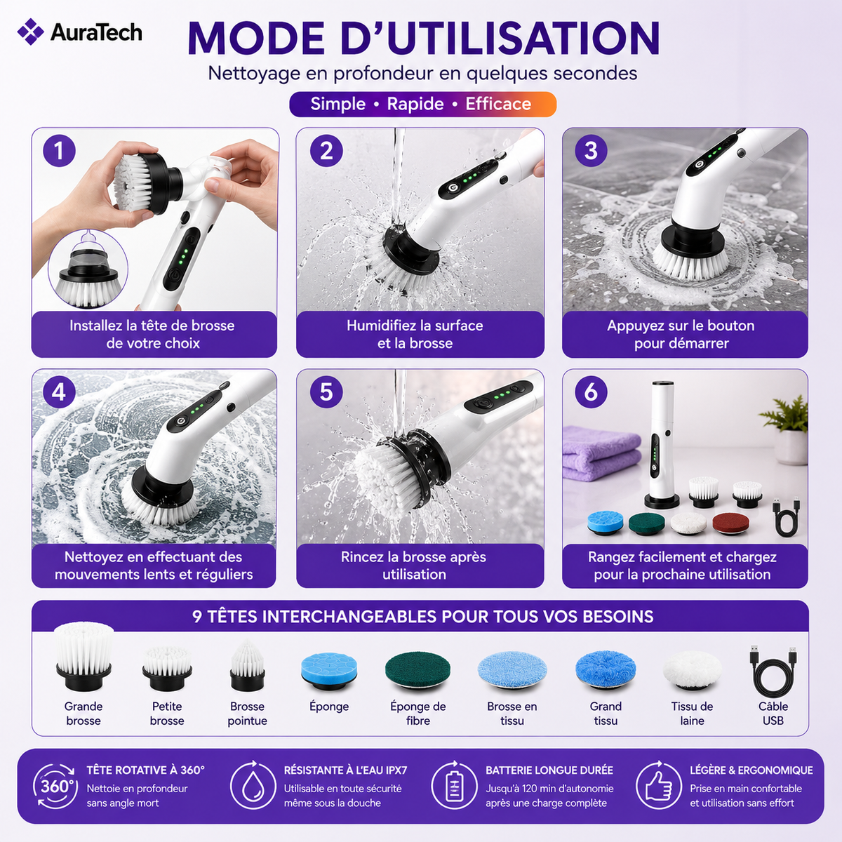 Brosse de Nettoyage Electrique