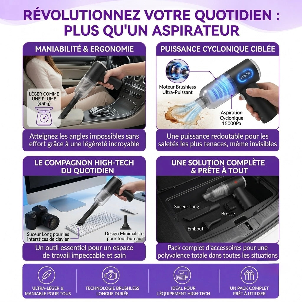 Aspirateur sans fil multi-usage