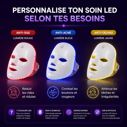 Masque de Soin de Visage LED