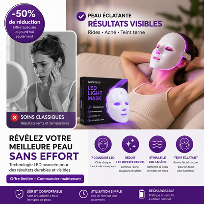 Masque de Soin de Visage LED