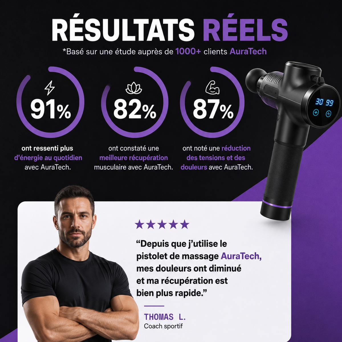 Pistolet de Massage Electrique