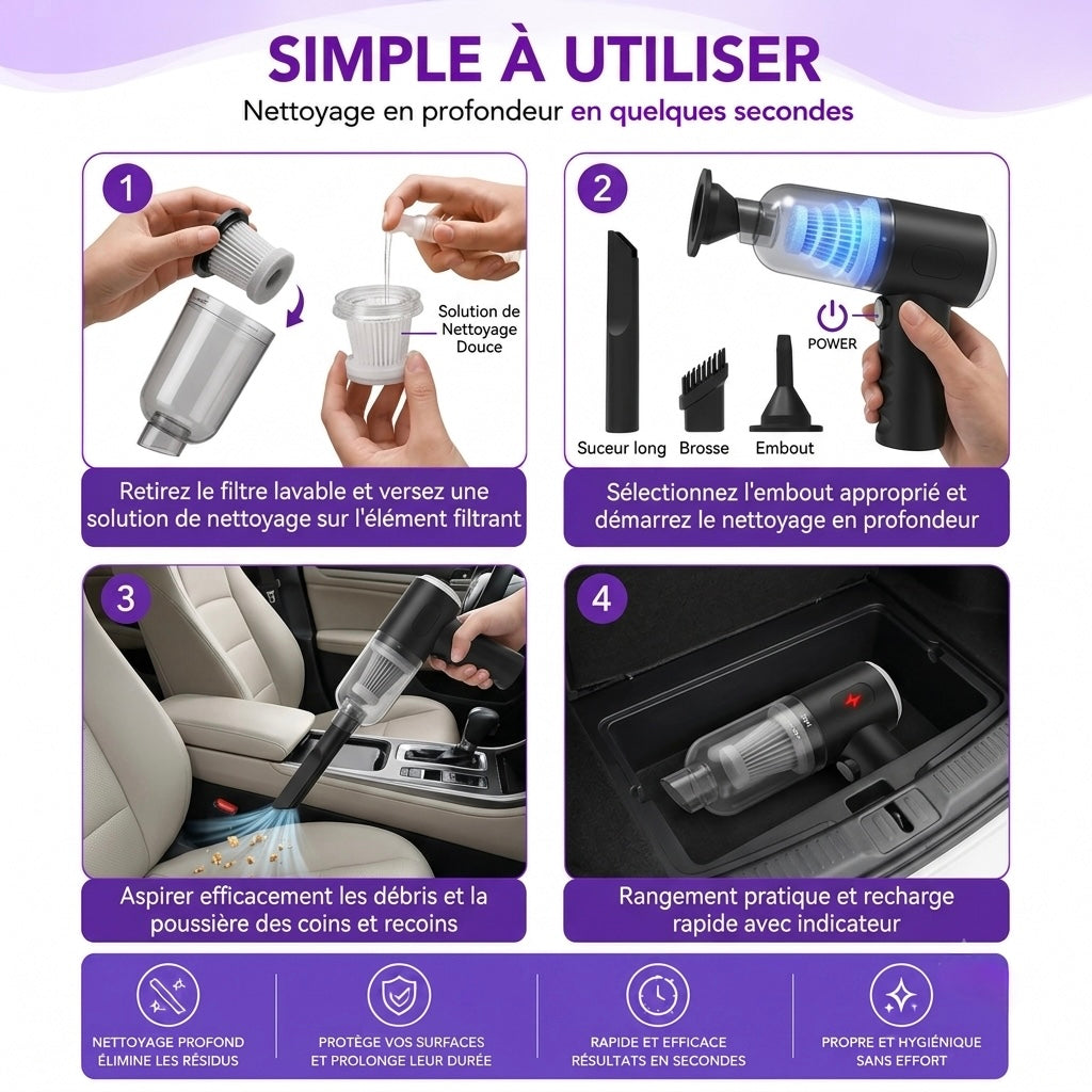 Aspirateur sans fil multi-usage