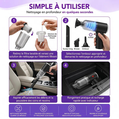Aspirateur sans fil multi-usage
