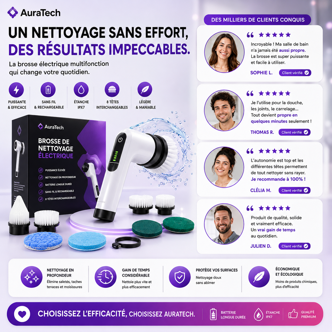 Brosse de Nettoyage Electrique
