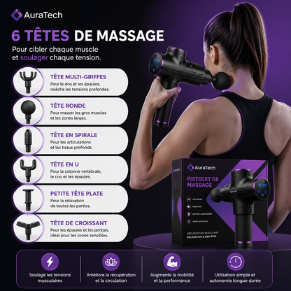 Pistolet de Massage Electrique