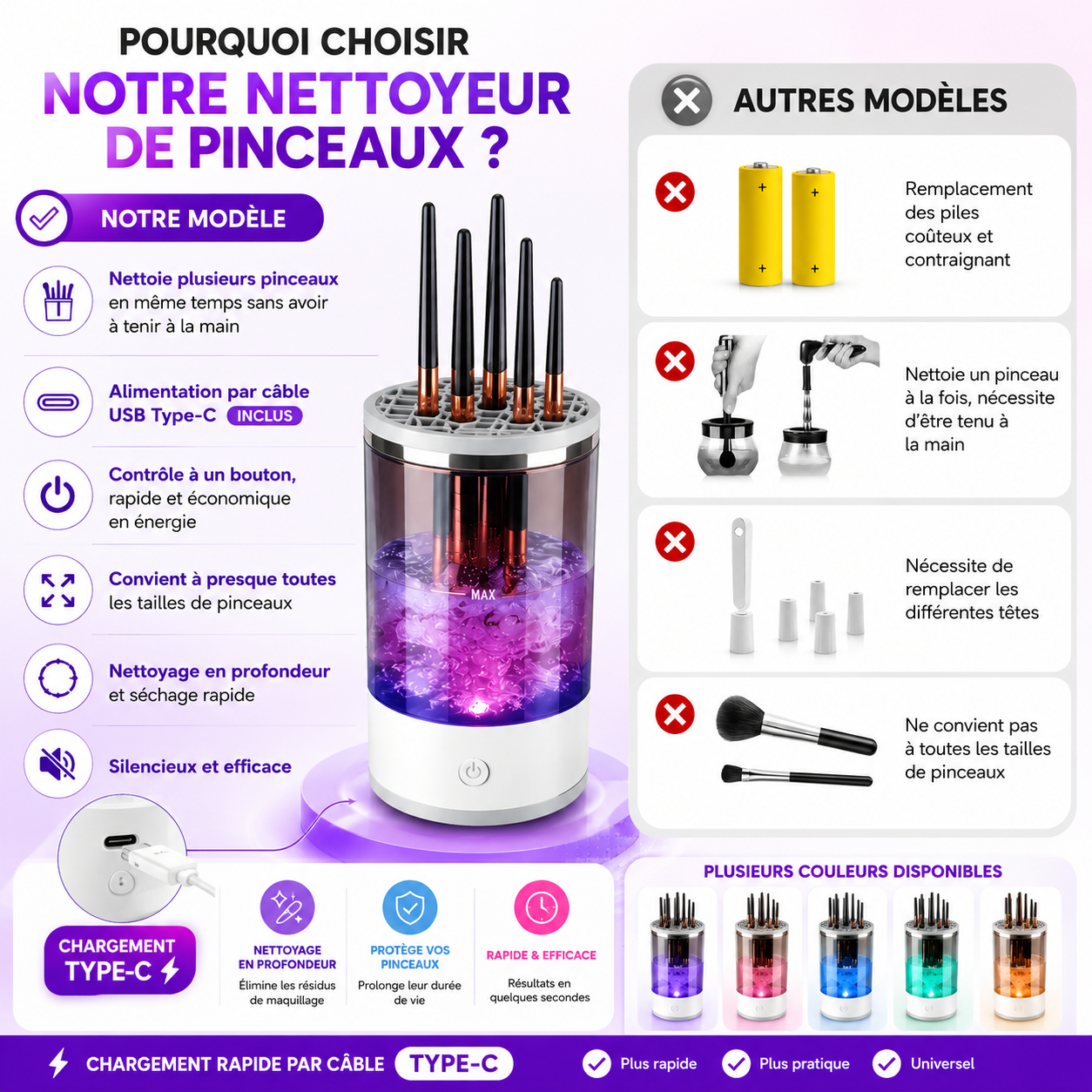 Nettoyeur de brosse de maquillage électrique Portable