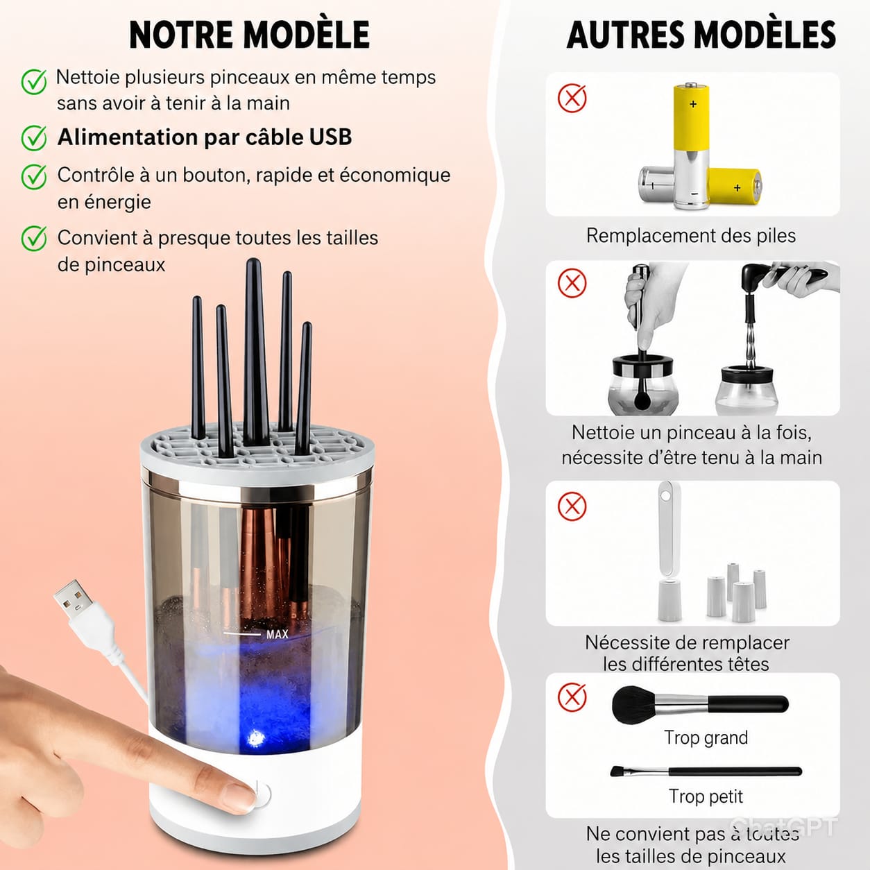 Nettoyeur de brosse de maquillage électrique Portable