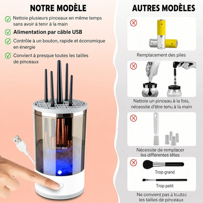 Nettoyeur de brosse de maquillage électrique Portable